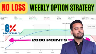 No Loss Weekly Option Selling Strategy  High Accuracy Low Risk Strategy [upl. by Eustache]