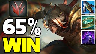 Talon Gameplay How to Play Talon JUNGLE BuildGuide LoL Meta [upl. by Hyps]