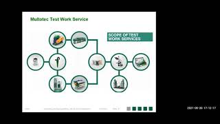 MULTOTEC Test Work Capabilities Interesting Results amp Developments [upl. by Erastatus87]