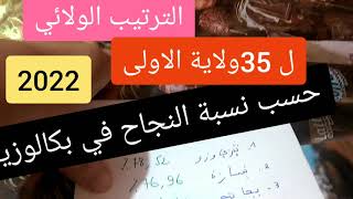 35ولاية الأولى حسب نسبة النجاح في البكالوريا2022 [upl. by Ashatan]