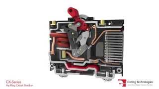 Understanding Hydraulic Magnetic Circuit Breakers Applications and Advantages [upl. by Isaiah]