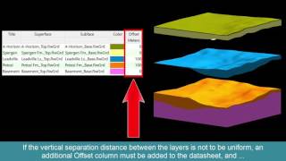 RTR 42172 Converting Grids to Exploded Stratigraphic Models [upl. by Lidaa]