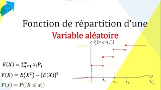 Fonction de répartition  Probabilités  COURS amp Exercices [upl. by Rehpoitsirhc]