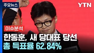 국민의힘 새 당 대표에 한동훈quot6284 득표quot 의미는  YTN [upl. by Kcirdled835]