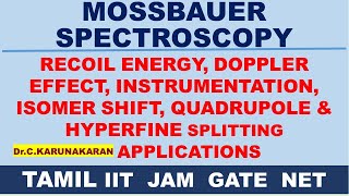 TAMIL MOSSBAUER RECOIL DOPPLER INSTRUMENT ISOMER SHIFT QUADRUPOLE HYPERFINE SPLITTING APPLICATION [upl. by Enogitna]