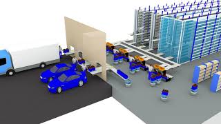 What Is A MicroFulfillment Center  Honeywell Intelligrated [upl. by Mendel641]