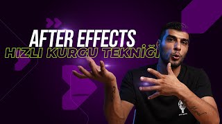 After Effects ile 5 Dakikada Efektif Videolar l Ne Olduğuna İNANAMAYACAKSINIZ [upl. by Annahsit]