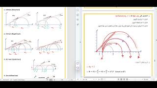 Triaxial Test part 7 Ex 2 [upl. by Huba547]