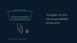 Siemens afzuigsystemen met cleanAir Plusfilter [upl. by Seldon]