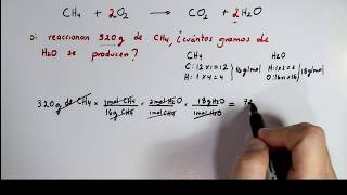 Estequiometría Cálculos gramosgramos en una reacción Química [upl. by Ennaillij]