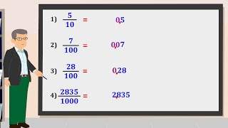 De Fraccion Decimal a Numero Decimal [upl. by Dadirac227]