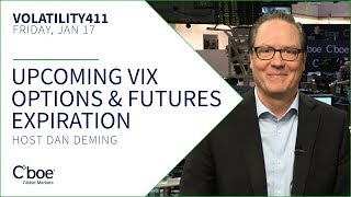 Upcoming VIX Options amp Futures Expiration [upl. by Shiller]