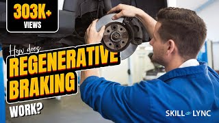 How does Regenerative Braking work  SkillLync [upl. by Irac208]