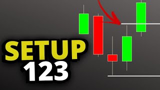 Setup 123  Como operar da melhor forma  Day trade e Swing trade [upl. by Honor954]