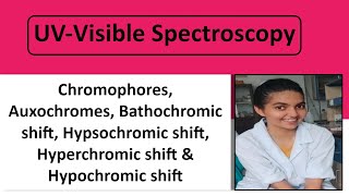 Chromophores Auxochromes Bathochromic  Hypsochromic Hyperchromic and Hypochromic Shift [upl. by Garin]