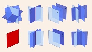 Algebra 43  Types of Linear Systems in Three Variables [upl. by Leon]