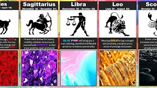 LUCKY POWER COLOR for each ZODIAC SIGN [upl. by Arel795]