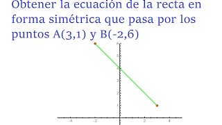 Ecuación de una recta en forma simétrica [upl. by Brittany604]