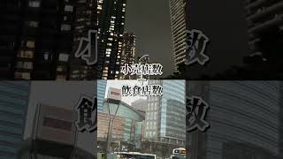 武蔵小杉VS川崎地理系 都市比較 [upl. by Rodl]