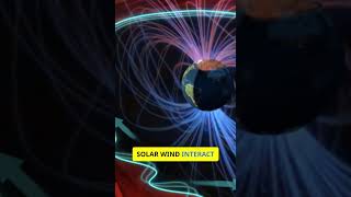 The Magnetosphere Explained in 40 Seconds [upl. by Fancie]