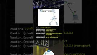 Cisco Syslog Configuration  CCNA 200301  IPCiscocom [upl. by Feliza]