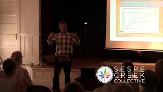 Cannabis Clinic  Beginners Guide to the Whole Plant Dr Jake Felice [upl. by Mark]