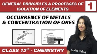 General Principles amp Processes of Isolation of Elements 01  Occurrence of Metals  Class 12 NCERT [upl. by Mcbride772]