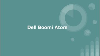 Atom detailed explanation Shorts Boomi World [upl. by Qooraf]