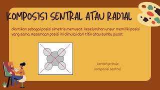 MENGGAMBAR MODEL  SENI BUDAYA  SENI RUPA  KURIKULUM MERDEKA  KELAS 6 SD [upl. by Assened773]