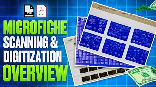 Microfiche Scanning amp Digitization Overview [upl. by Yesnek]