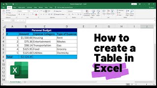 How to Create a Table in Excel Spreadsheet Basics [upl. by Desdamonna]