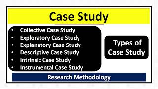 Types of Case StudyCollectiveExploratoryExplanatoryDescriptiveIntrinsicInstrumental Case Study [upl. by Licko]