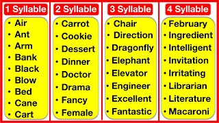 500 Syllable Words List 🤔  1 2 3 4 5 6 amp 7 Syllable Words List  Learn with examples [upl. by Assyl]