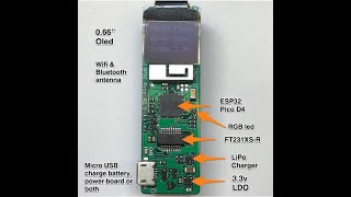 ESP32 Pico D4 Development Board [upl. by Tnarud]