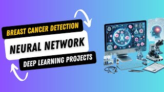 Cancer Detection Using Deep Learning  Deep Learning Projects  Deep Learning Training  Edureka [upl. by Isnan]