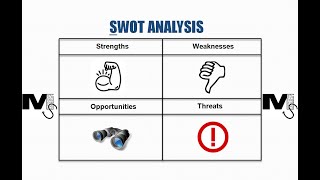 SWOT Analysis  Explanation and Tips  Simplest Explanation Ever [upl. by Nauquf]