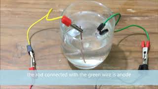 Electrolysis Of Sodium Chloride [upl. by Enidan]