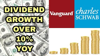 Best Dividend ETF Combo for a Simple Dividend Growth Portfolio [upl. by Narut]