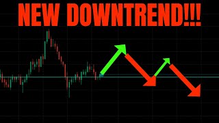 🔥 NEW DOWNTREND TSLA SPY NVDA AAPL amp QQQ PREDICTIONS FOR NEXT WEEK 🚀 [upl. by Aronid]