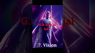 Top 10 most powerful AVENVERS plz like and subscribe this channel [upl. by Fadden864]