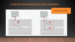 Resistenze serie e parallelo [upl. by Stormi]