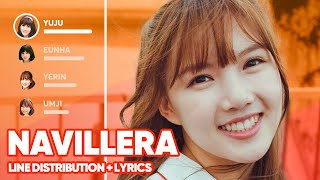 GFRIEND  NAVILLERA Line Distribution  Lyrics Color Coded PATREON REQUESTED [upl. by Eliot184]