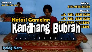 Belajar Gamelan Demung KANDHANG BUBRAH pelog [upl. by Langan]