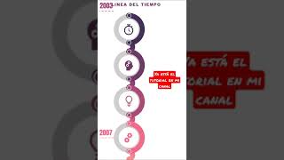 LINEA de TIEMPO en PowerPoint  FÁCIL Y RAPIDO short [upl. by Down]