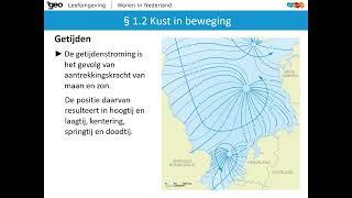 VWO NL Water  De Geo Wonen in Nederland H12 [upl. by Peugia]