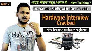 Computer Hardware Interview Preparation Question and Answer in Hindi [upl. by Danita]