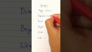 Important Synonyms  Part1  English Grammar [upl. by Ardnuassac]