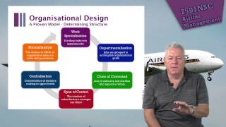 7501NSC Lecture 6 Organisational Design [upl. by Nehgem]