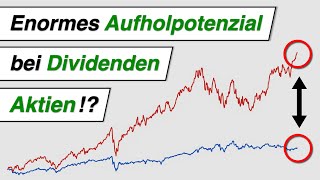 Top 10 DividendenAktien für 2024 [upl. by Aneeled329]