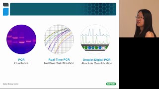 Introduction to Droplet Digital™ PCR Workflow and Applications [upl. by Eihctir]